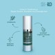 SH-RD Nutra-Therapy Shine Serum. Defrizz. UV + Thermal & Color Protection. Intense Shine and Softness. Prevent + Repair Split Ends. Replenish Moisture